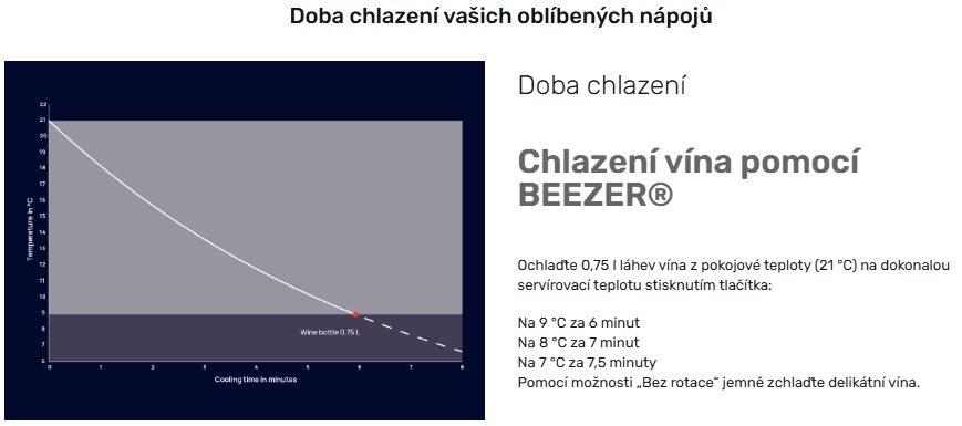 beezer víno